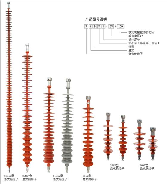 复合悬式绝缘子