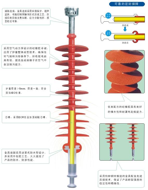 悬式复合绝缘子